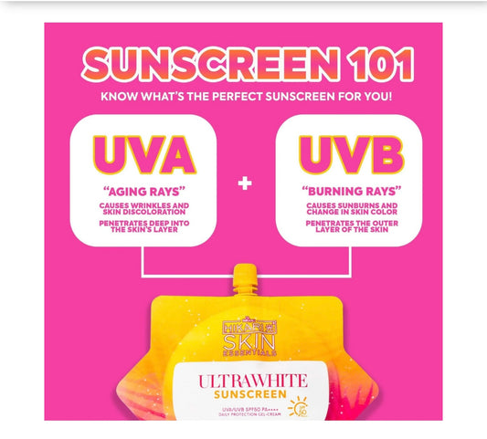 Hikari Skin Essentials Ultra fresh Sunscreen